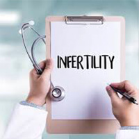 Infertility Investigation: Get Infertility Treatment from Dr. Jasmine Kaur Dahyia - IVF, Infertility, Test Tube Baby & Gynaecology Specialist